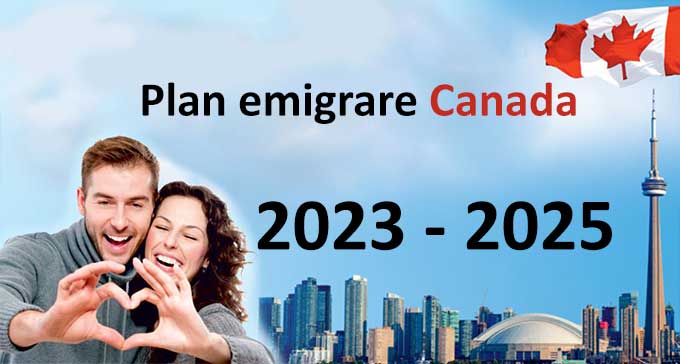 Emigrare Canada 2023 - 2025